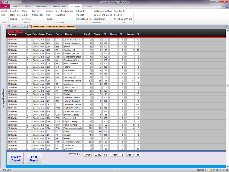 class then depots stats